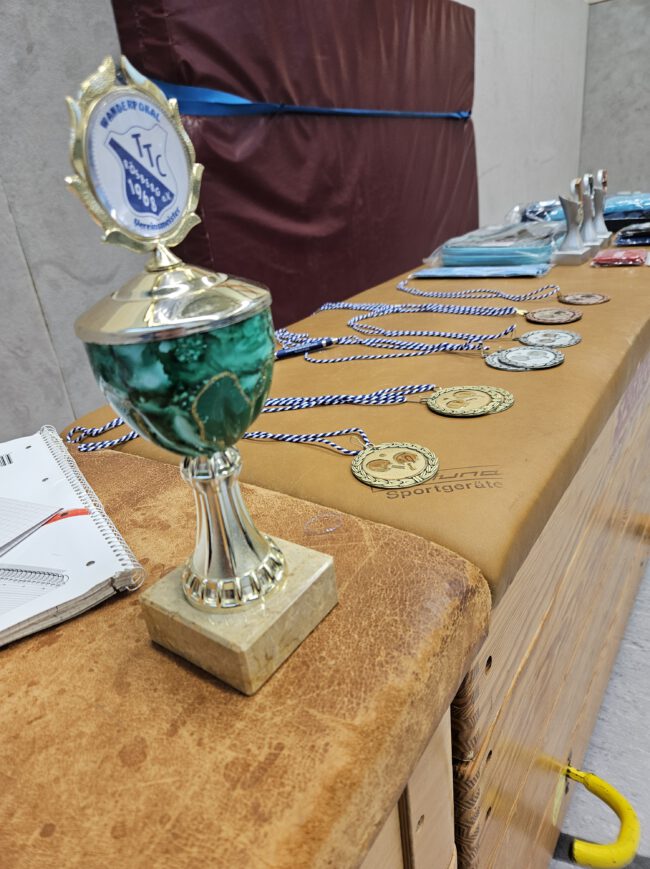 Vereinsmeisterschaften 2025 (Jugend)